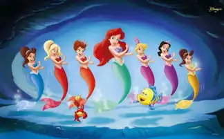 周星驰对上迪士尼小美人鱼即将开拍真人版女主竟是她
