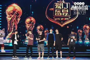 西虹市首富解说有点6沈腾携大翔队新奇套路直播世界杯
