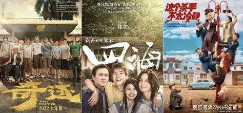 春节档预售大战开启长津湖之水门桥一骑绝尘
