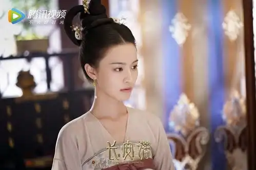 长安诺和孝庄秘史9个对应角色成毅版多尔衮帅,女主没有宁静的霸气