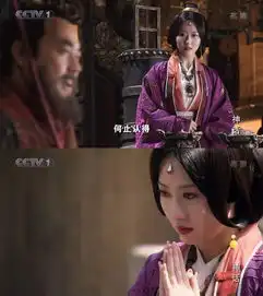 白冰在神话中的十个超美造型,从图安公主到大秦丽妃,美cry
