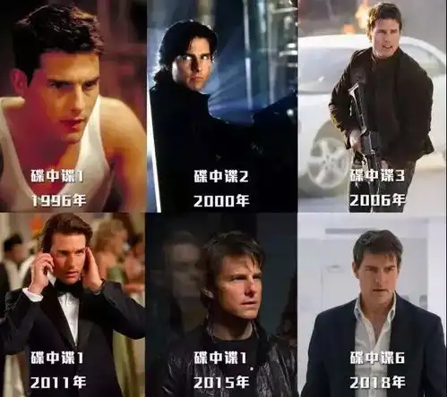 碟中谍6阿汤哥自律是时间的杀手