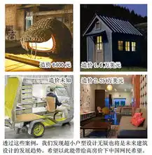 蛋形蜗居已成浮云国外最强小户型设计推荐