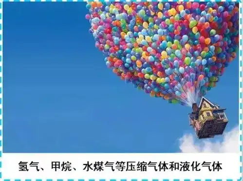 99的人不知道乘坐火车,这些东西不能带