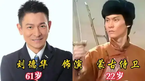 83版射雕英雄传演员今昔,翁美玲红颜薄命,周星驰隐藏最深