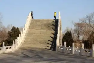 北京颐和园游览
