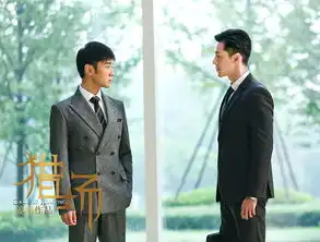 猎场曝职场之争海报