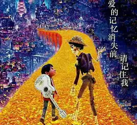 寻梦环游记让你为之动容的地方
