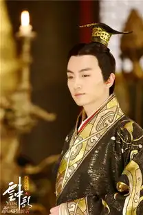 组图云中歌登基剧照陈晓眼神切换无压力
