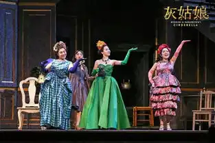 灰姑娘王宫舞会彩排剧照大揭秘,这场舞会你准备好参加了吗