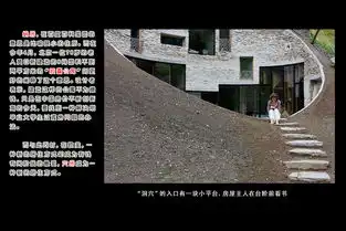 我们是蜗居,外国是穴居