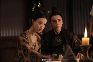 三国机密凰权怼上了狂发剧照誓要拿下2018古装片no.1
