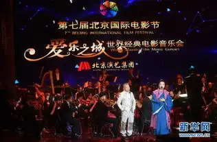 爱乐之城世界经典电影音乐会在京举行
