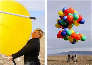 躺椅版飞屋环游冒险家用氢气球升空2400米