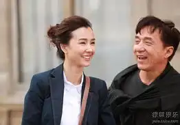 十二生肖海外卖座姚星彤国际前景被看好
