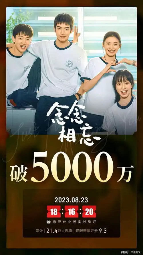 张艺兴孤注一掷票房破30亿,黄晓明最后的真相仅248亿