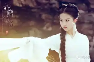 剧版白浅和影版白浅的pk,你看好谁