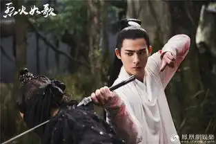 烈火如歌开播周渝民迪丽热巴领衔绝美燃情奇恋