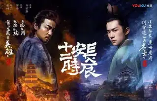 长安十二时辰美爆了连眨眼都是错