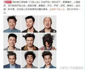 韩寒挑战高难度赛车喜剧电影,飞驰人生,2019开启洗剪吹新事业