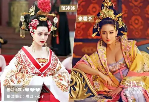 张馨予杨幂张雨绮李冰冰盘点那些被误会成范冰冰的女星
