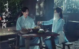 专访香蜜沉沉烬如霜总制片人刘宁大ip灵不灵,要看能否正确使用