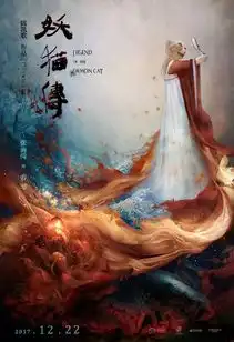 这才是真正的妖猫传,盛唐美猫有点好吸