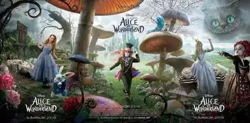 迪士尼携手广州天河城,将爱丽丝梦游仙境2实景带到广州
