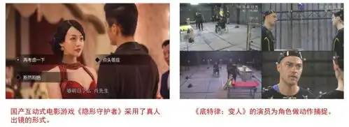 quanticdream互动电影游戏的头号玩家
