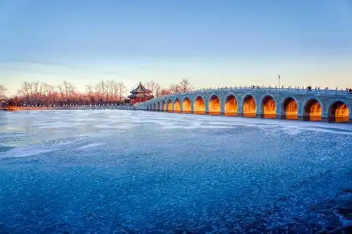 颐和园怎么玩多条线路可以选