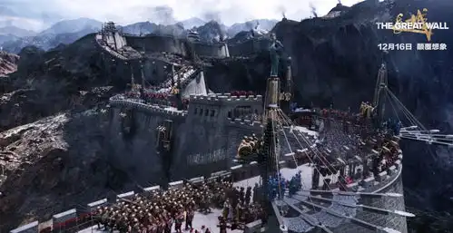 组图张艺谋长城马达景甜王俊凯角色海报
