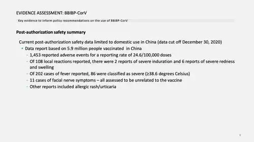 首个中国新冠疫苗获who紧急使用认证