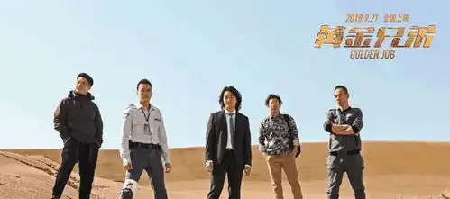 中秋7部电影预售票房,黄金兄弟663万夺冠,徐峥新片成黑马
