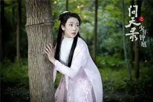 问天录之少年钟馗曝光最新海报仙气来袭上演新中式神话
