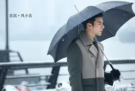 影评人之708090三代激辩小时代