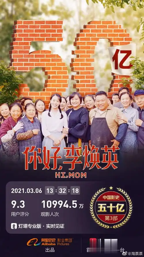 今日影讯打破纪录上映22天7小时你好,李焕英票房破50亿
