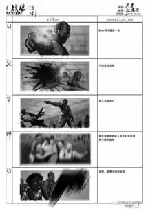 国美90后画出战狼2一幕幕镜头,票房破20亿吴京赞赏,而他竟是在校生搜狐娱乐搜狐网
