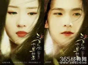 三生三世白夜恋,十里桃林因何缘
