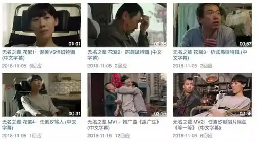 无名之辈3.5亿票房逆袭背后,这三点才是它成功秘诀
