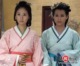 美人心计上星收视夺冠林心如杨幂古装扮相大pk
