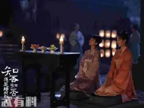 知否知否应是绿肥红瘦盛品兰是谁演的徐悦个人资料介绍