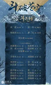 斗破苍穹男女主角是谁演员阵容海报首曝光斗破苍穹电视剧演员表