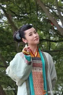 被封杀发胖走形15年过去了天地传说之鱼美人的演员都怎么样了