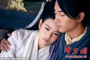 陈晓陈妍希恋情曝光盘点希昔日合影