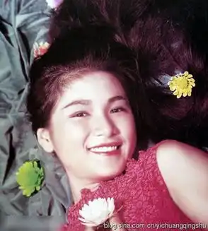 女星昔日浓妆照汤唯范冰冰赵薇土掉渣王祖贤王菲美到爆
