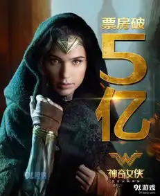 大片神奇女侠内地票房破5亿口碑票房双丰收
