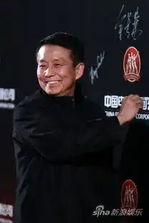 建党大业启动黄建新出席
