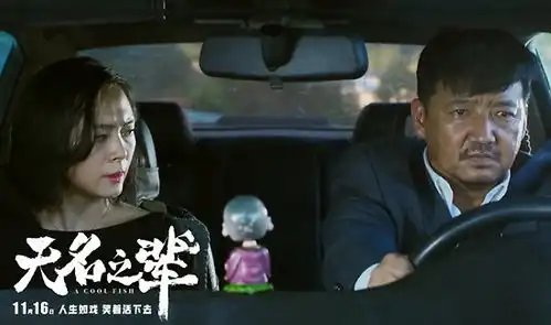 2020年影院黑马黄渤章宇宋佳王砚辉组成神仙阵容,票房稳了