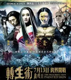 魔都风起云涌,迅游掀开网游画皮面纱