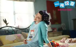 星热点范冰冰怀孕了没范冰冰为此都报案去了